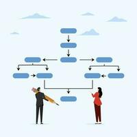 Business process concept, organizational structure diagram or model design, business people drawing workflow process or organizational structure. flow chart to get results. vector