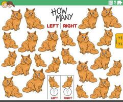 contar izquierda y Derecha imágenes de dibujos animados mullido gato personaje vector