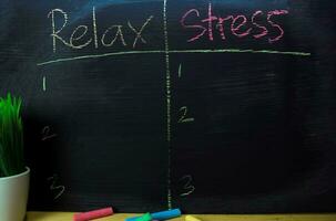 Relax or Stress written with color chalk concept on the blackboard photo