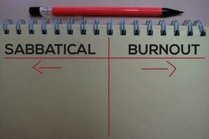 Sabbatical or Burnout written with book concept on the office desk photo