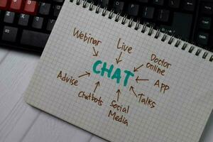 Chat write on a book with keywords isolated on wooden table. photo