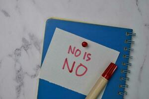 No in NO text on sticky notes isolated on office desk. photo