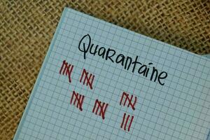 Quarantaine write on a book isolated on Brown burlap laying on table photo