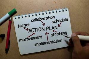 Action Plan write on a book with keywords isolated on wooden background. Chart or mechanism concept. photo
