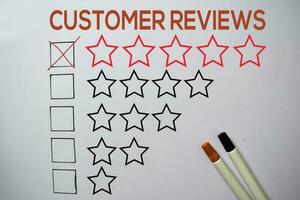 Customer Reviews Give Rating Five Stars text isolated on white board background. photo