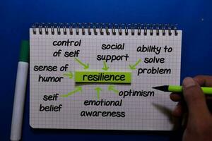 Resilience on sticky note with keywords isolated on office desk. Chart or mechanism concept. photo