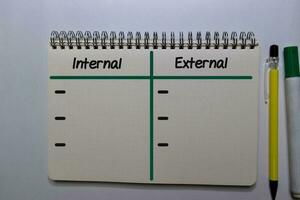 Internal or External write on a book isolated on Office Desk photo