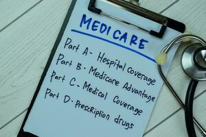 Concept of Medicare with parts list write on a paperwork isolated on Wooden Table. photo