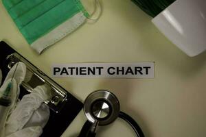 Patient Chart with inspiration and healthcare medical concept on desk background photo