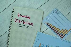 Concept of Binomial Distribution write on a book isolated on Wooden Table. photo