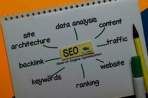 SEO on sticky note with keywords isolated on office desk. Chart or mechanism concept. photo