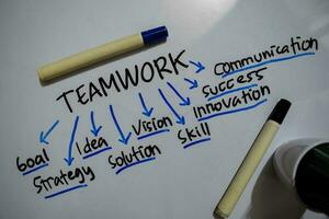Teamwork text with keywords isolated on white board background. Chart or mechanism concept. photo