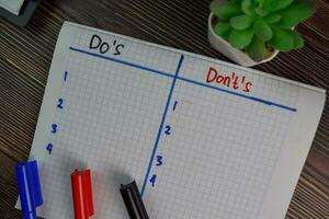 Do's or Don't's write on a book isolated on Wooden Table. photo