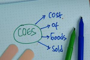 COGS - Cost Of Goods Sold write on sticky note isolated on Wooden Table. photo