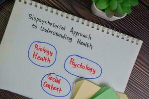 Biopsychosocial Approach to Understanding Health Method write on a book isolated on Wooden Table. photo