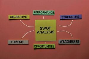 SWOT Analysis text with keywords isolated on white board background. Chart or mechanism concept. photo