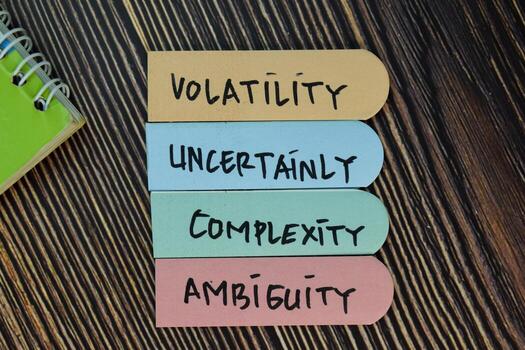 Volatility Uncertainly Complexity Ambiguity - VUCA text on sticky notes isolated on office desk photo