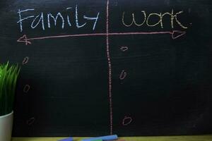 Family or Work written with color chalk concept on the blackboard photo