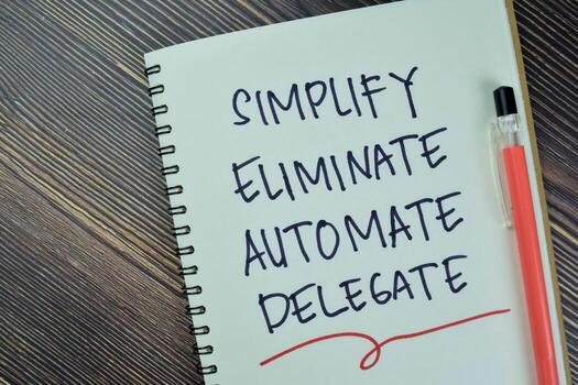 Concept of Simplify, Eliminate, Automate, Delegate Productivity Advice write on a book isolated on Wooden Table. photo