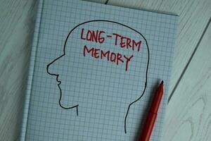 Long-Term Memory write on a book isolated on office desk. photo