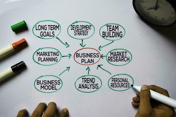 Business Plan Background Stock Photos, Images and Backgrounds for Free