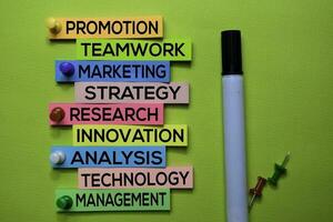 Promotion, Teamwork, Marketing, Strategy, Research, Innovation, Analysis, Technology, Management text on sticky notes isolated on green desk. Mechanism Strategy Concept photo