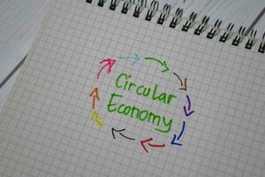 Circular Economy write on a book isolated on office desk photo