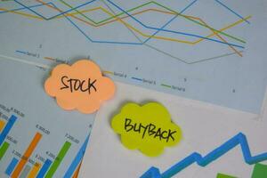 Stock and Buyback write on sticky notes isolated on Wooden Table. photo