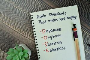 Concept of DOSE - Dopamine, Oxytocin, Serotonin, Endorphins write on a book isolated on Wooden Table. photo