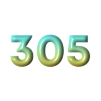 3D number yellow tosca gradient color png