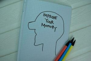 Improve Your Memory write on a book isolated on office desk. photo