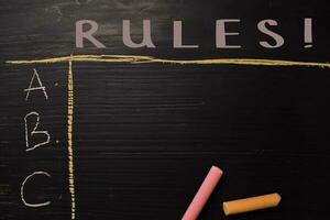 Rules written with color chalk. Supported by an additional services. Blackboard concept photo