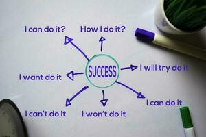 Success text with keywords isolated on white board background. Chart or mechanism concept. photo