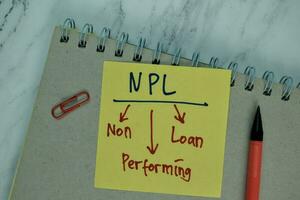 NPL - Non Performing Loan write on sticky note isolated on Wooden Table. photo