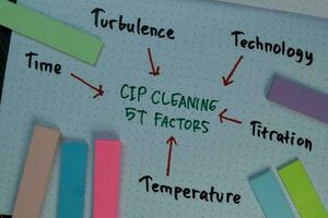 5T Factors CIP Cleaning write on a book with keywords isolated on Wooden Table. photo