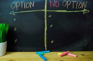 Option or NO Option written with color chalk concept on the blackboard photo