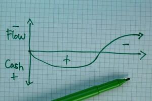 Flow and Cash with chart write on a book isolated on Wooden Table. photo