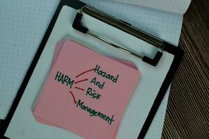 HARM - Hazard and Risk Management write on sticky notes isolated on Wooden Table. photo