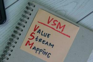 VSM - Value Stream Mapping write on sticky notes isolated on Wooden Table. photo