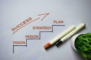 Success text with keywords isolated on white board background. Chart or mechanism concept. photo