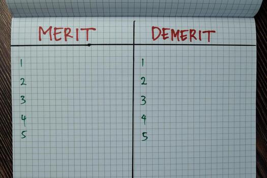Merit and Demerit write on a book isolated on Wooden Table. Suported by additional service. photo