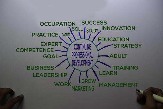 Continuing Professional Development text with keywords isolated on white board background. Chart or mechanism concept. photo