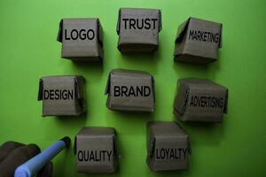 Brand, Design, Logo, Trust, Marketing, Advertising, Loyalty, Quality text on box isolated on green desk. Mechanism Strategy Concept photo