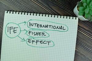 Concept of IFE - International Fisher Effect write on a book isolated on Wooden Table. photo