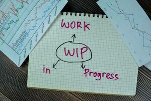 concepto de wip - trabajo en Progreso escribir en un libro aislado en de madera mesa. foto