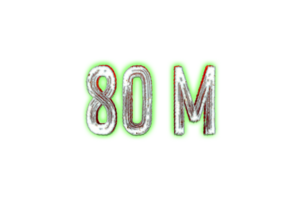 80 million subscribers celebration greeting Number with horror design png