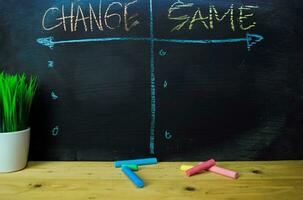 Change or Same written with color chalk concept on the blackboard photo