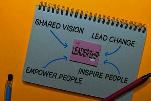 Leadership on sticky note with keywords isolated on office desk. Chart or mechanism concept. photo