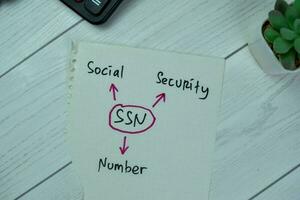 Concept of SSN - Social Security Number write on sticky notes isolated on Wooden Table. photo