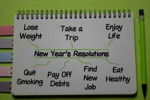 New Year's Resolutions write on a book with Keywords isolated on office desk. photo